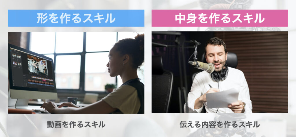 1.形を作るスキルと、2.中身を作るスキル