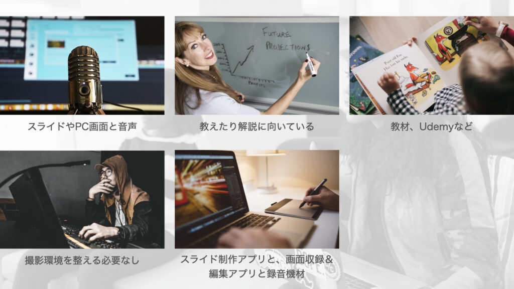 顔出しなしスライド動画