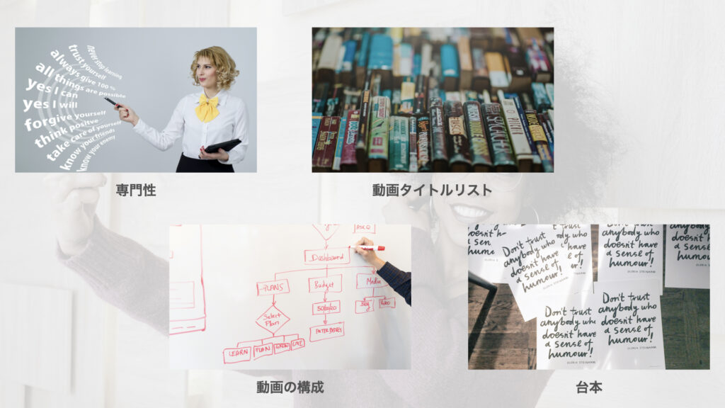 コンテンツを作る 1.専門性を決める 2.動画タイトルリストを作る 3.動画の構成を作る 4.台本、スクリプトを作る