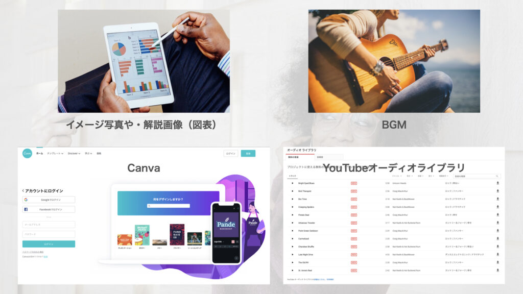 動画編集に必要な素材をそろえる 1.イメージ写真や解説画像(図表) 2.BGM