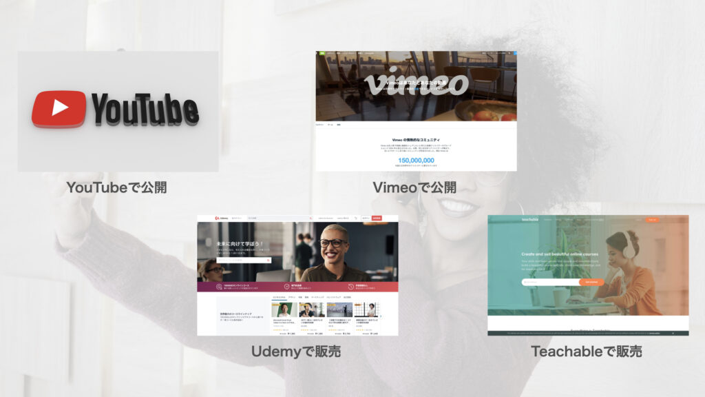 動画公開する 動画の公開と販売。