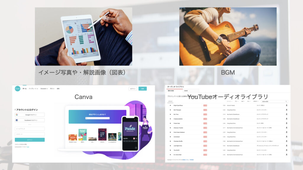 動画編集に必要な素材をそろえる