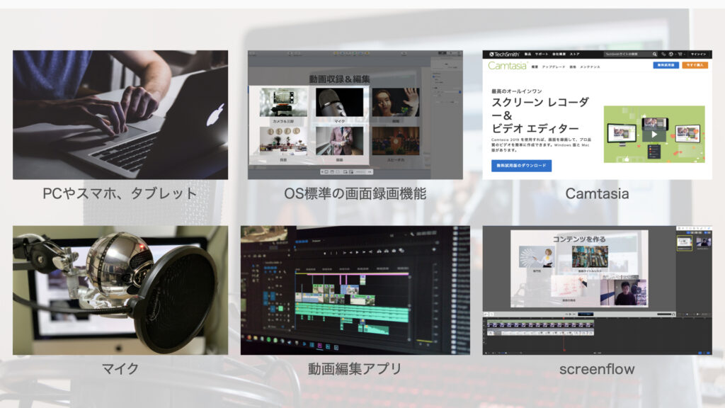 動画収録&編集する