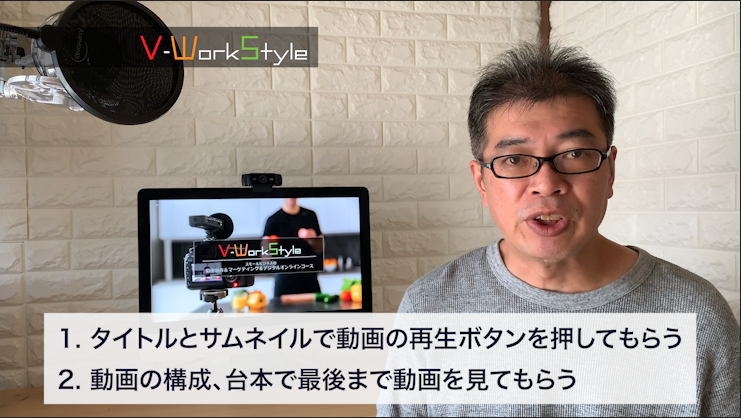 問題提起集客するにはタイトルとサムネイルをきちんと作って動画の再生ボタンを押してもらうこと 動画の構成、台本をきちっと作って最後まで動画を見てもらうこと